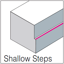 Shallow steps