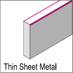 Thin sheet metal
