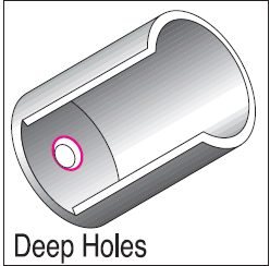 deep holes