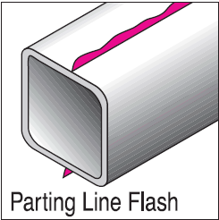 parting line flash