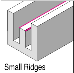 small ridges
