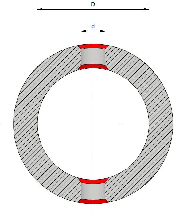 UBURR tube application sketch