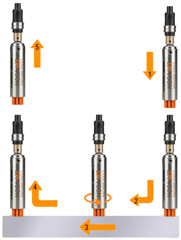 UFIBER Floating Damper standard vertical operating guide