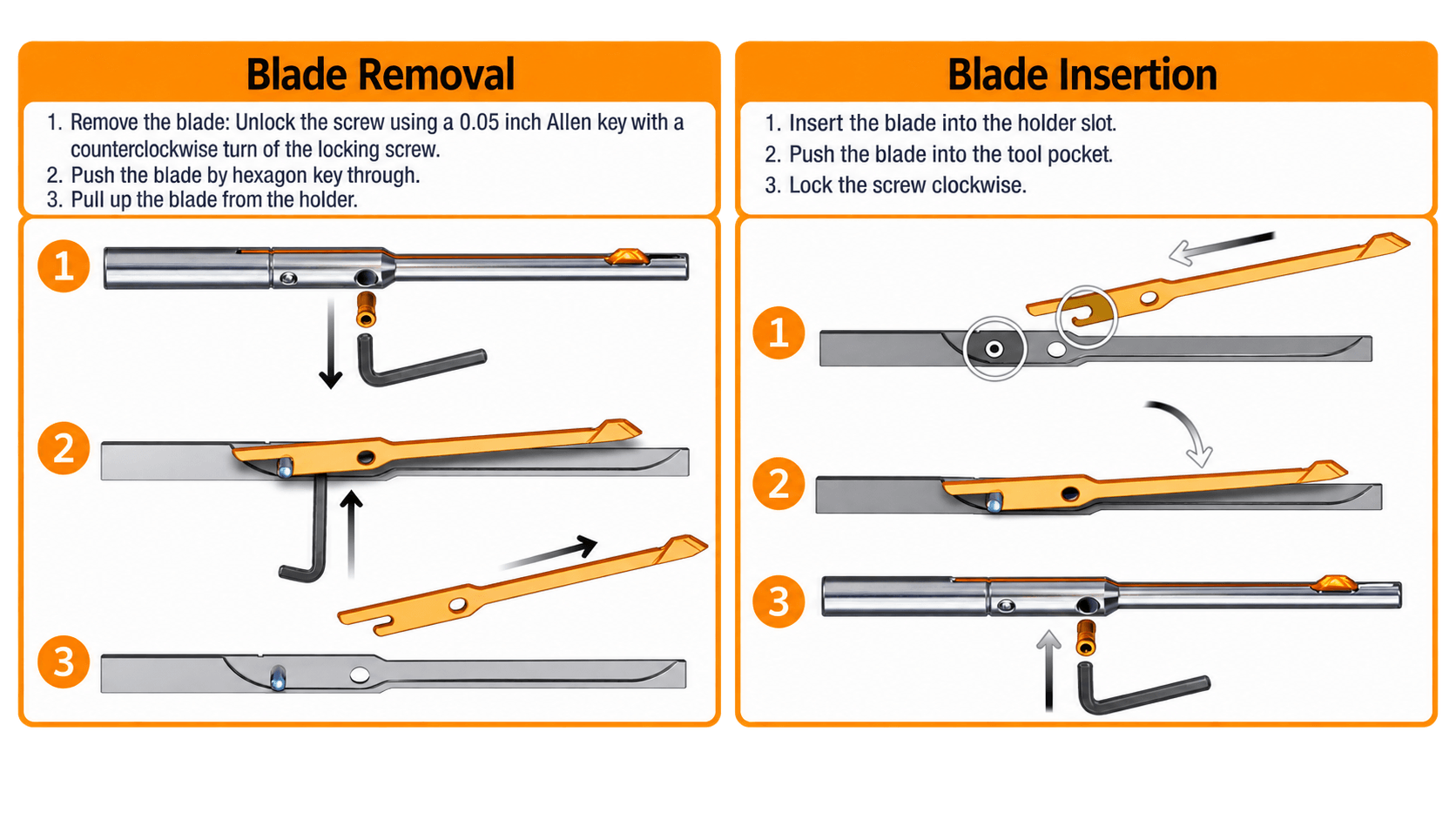 UBURR blade removal and blade insertion illustrated instructions