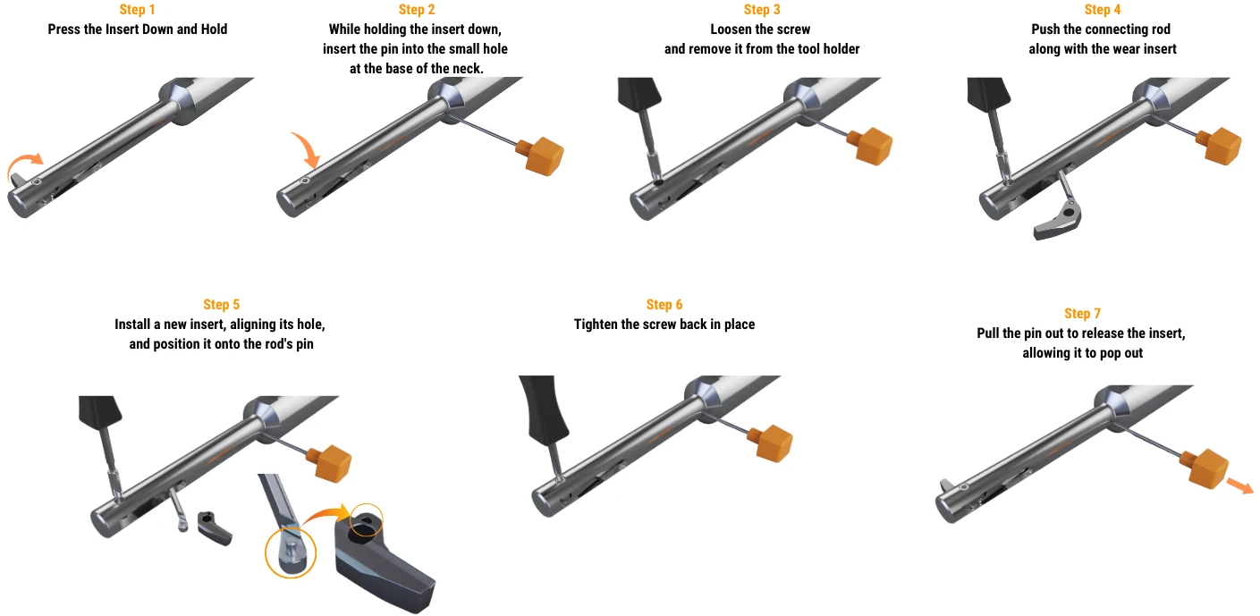 Official NOGA MT UBACK insert replacement illustration