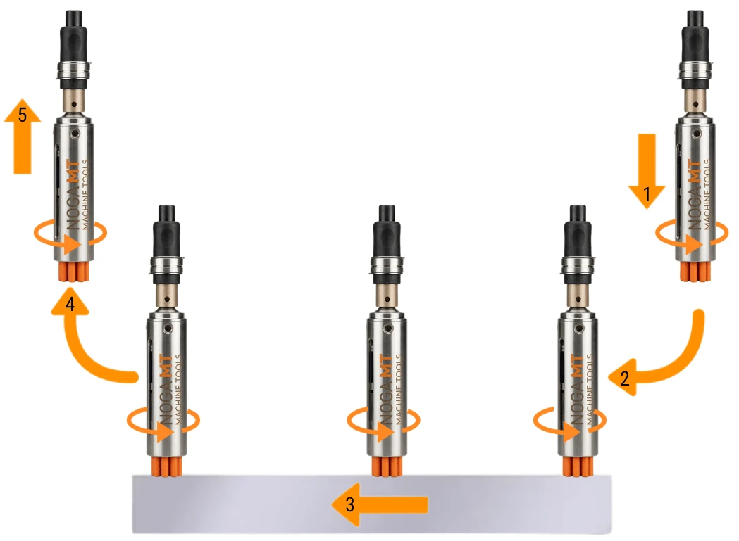 UFIBER Floating Damper ramping operating guide