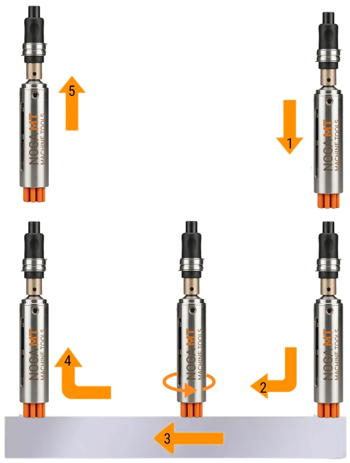 UFIBER Floating Damper standard vertical operating guide
