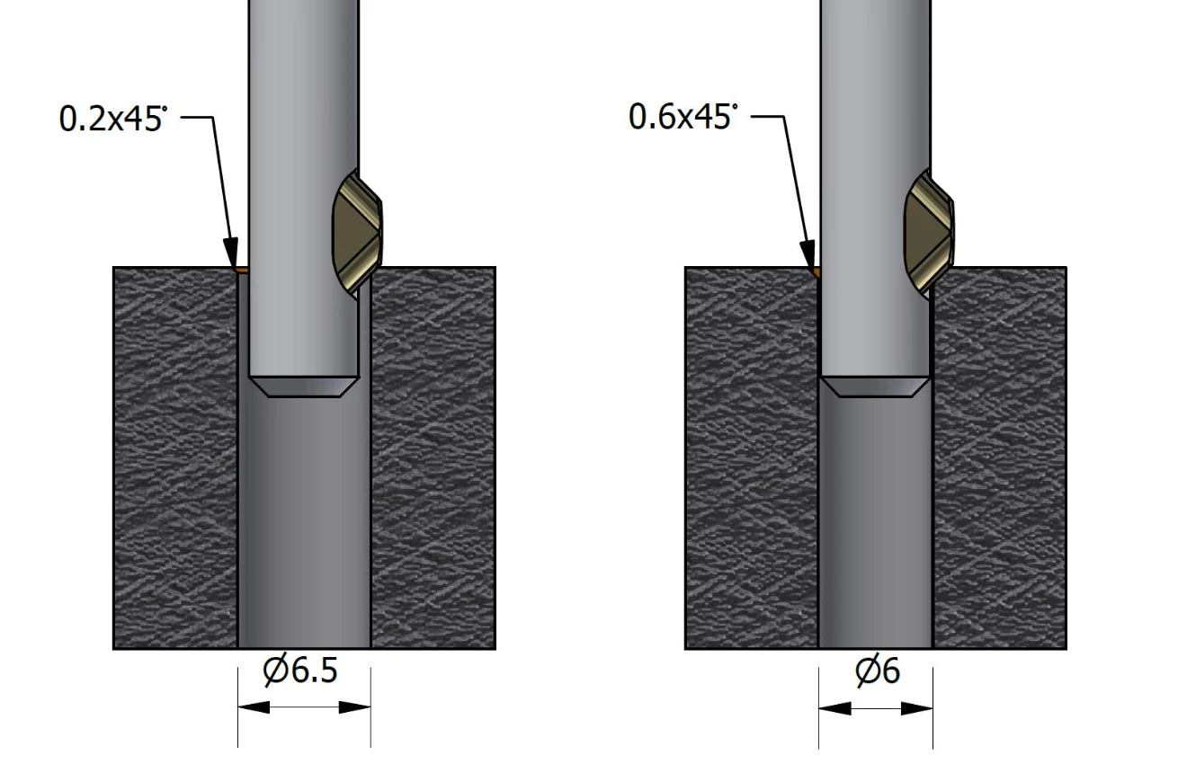 UBURR tool selection effect on chamfer size