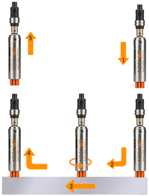 OPERATION GUIDE VERTICAL